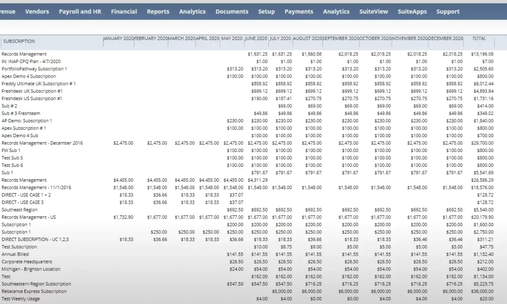 NetSuite SuiteBilling - Navigate the Future of Billing