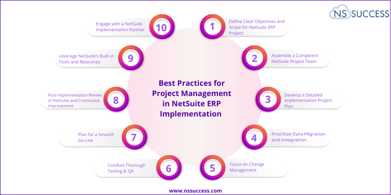 NetSuite Project Management Best Practices