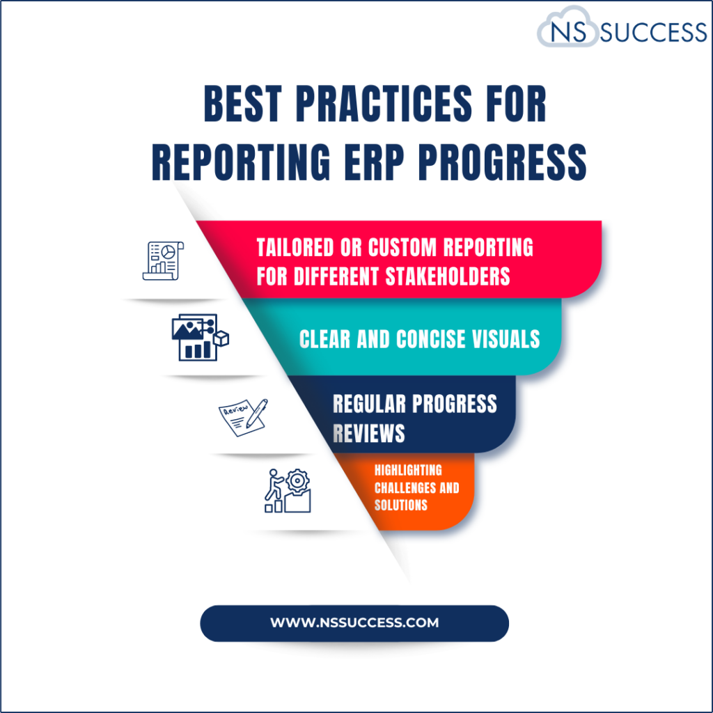 Best Practices for Reporting ERP Progress